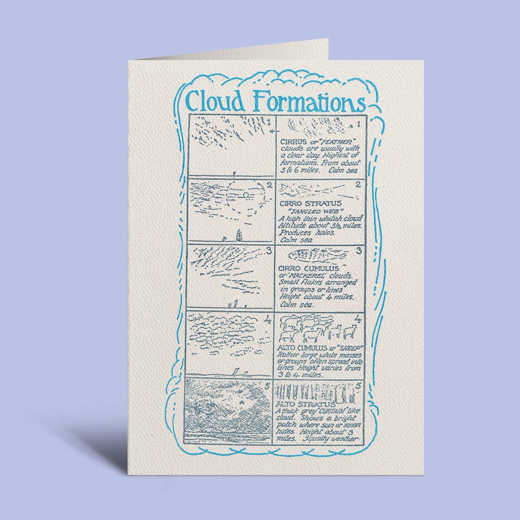 Cloud Formations Card