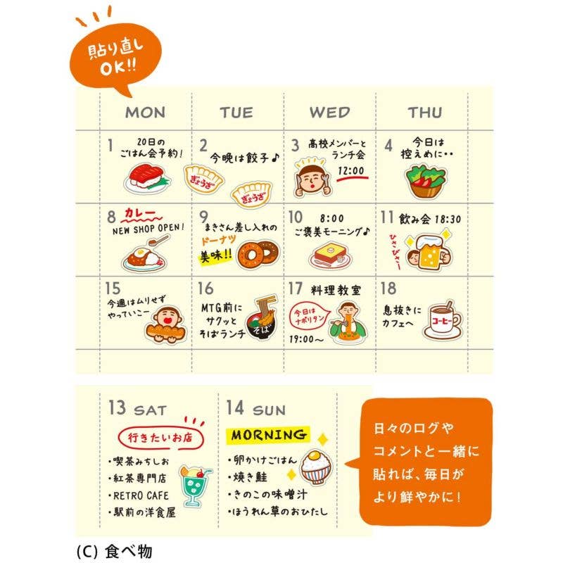Planner Stickers | Food