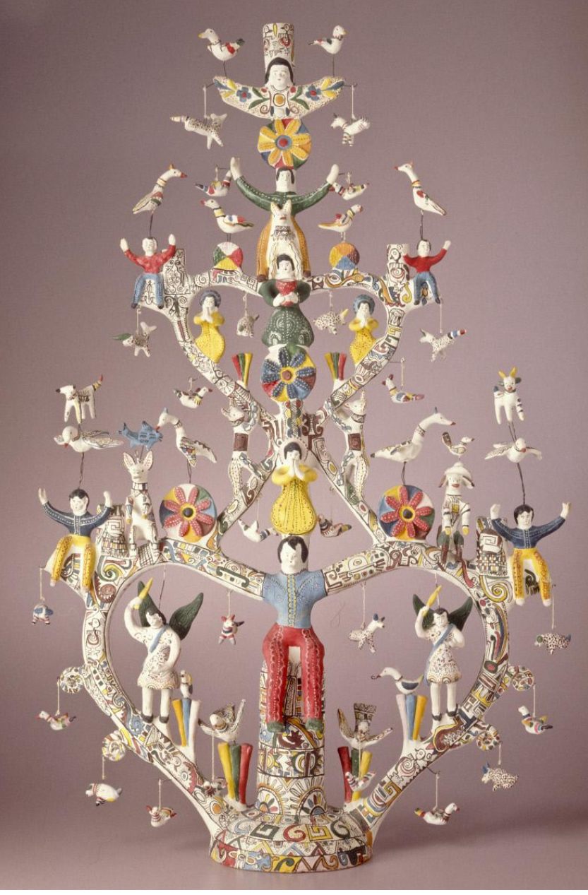 Mexican Tree of Life - Paint Your Own