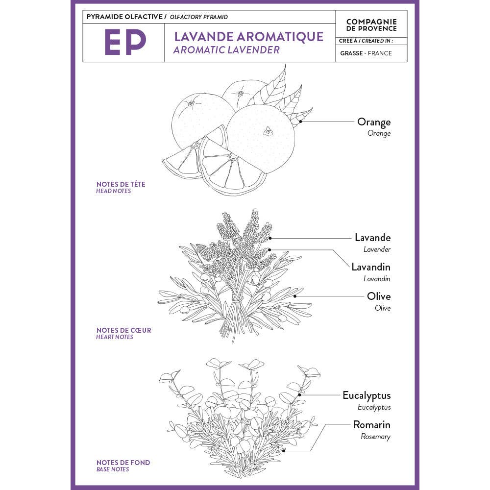 Refill Liquid Marseille Soap Aromatic Lavender: 33.8 fl oz