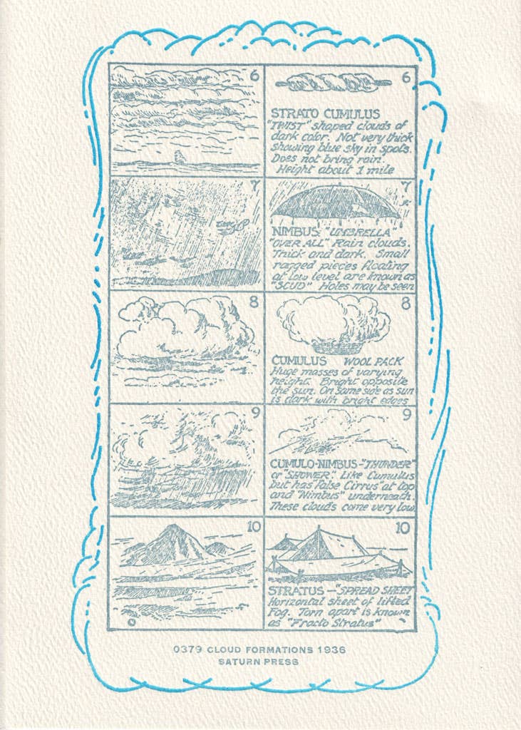 Cloud Formations Card