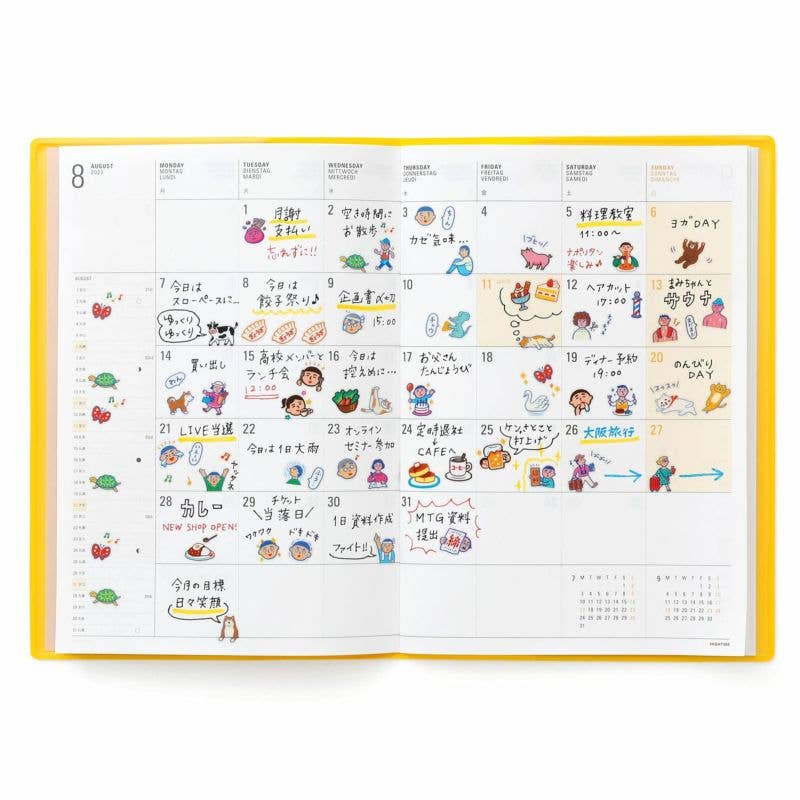 Planner Stickers | Food