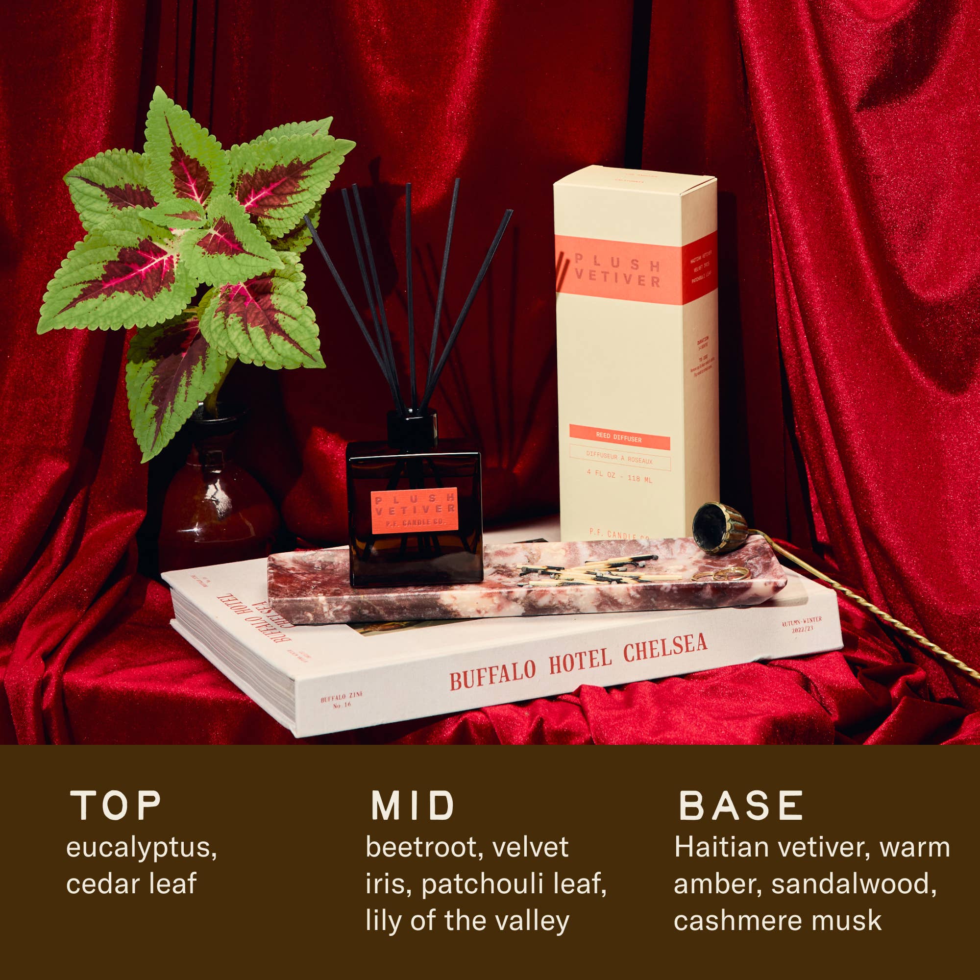 Plush Vetiver– HI-FI Reed Diffuser