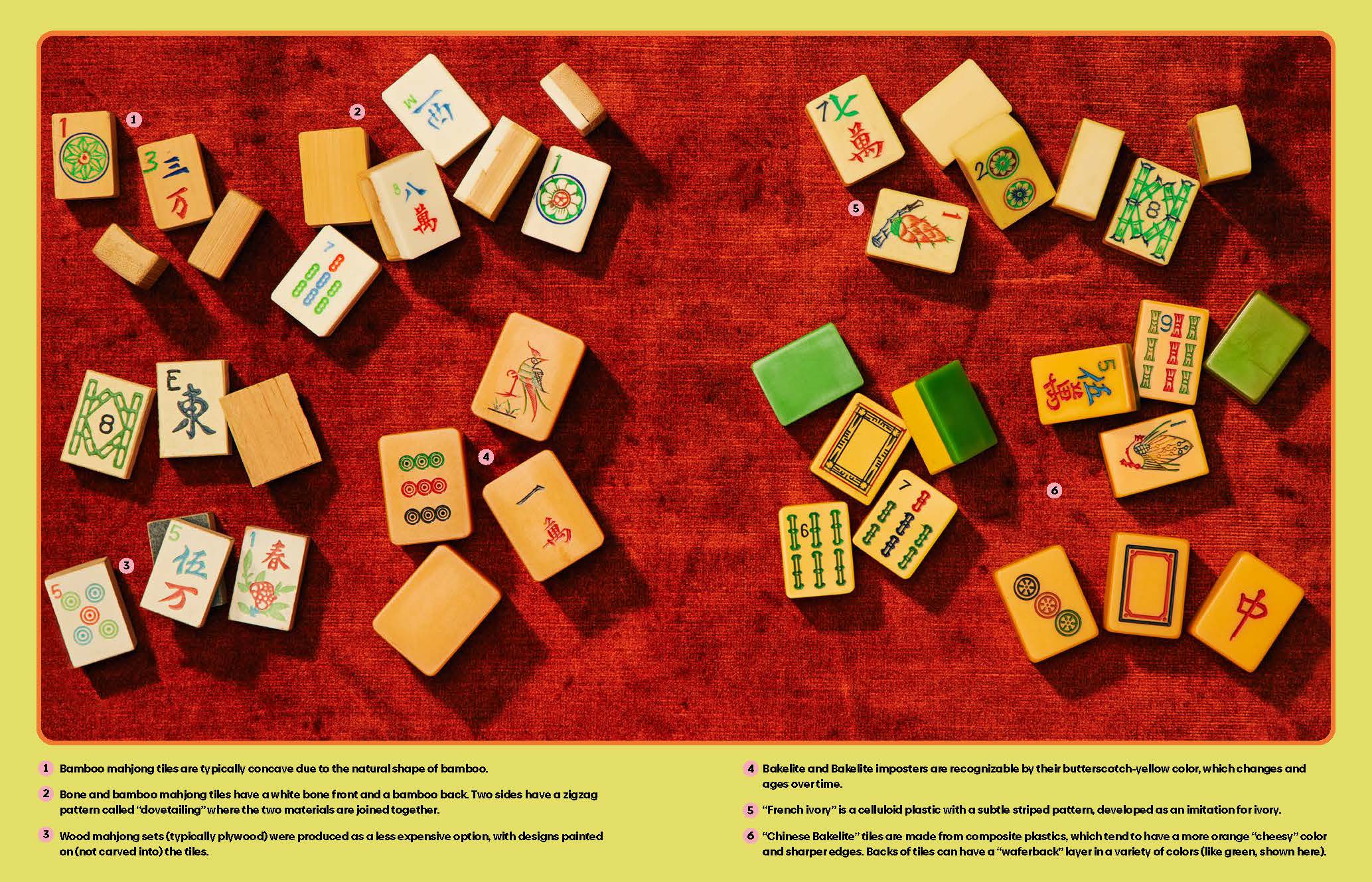 Mahjong: House Rules from Across the Asian Diaspora, Book