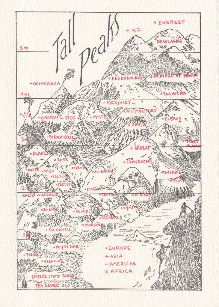 Tall Peaks Greeting Card