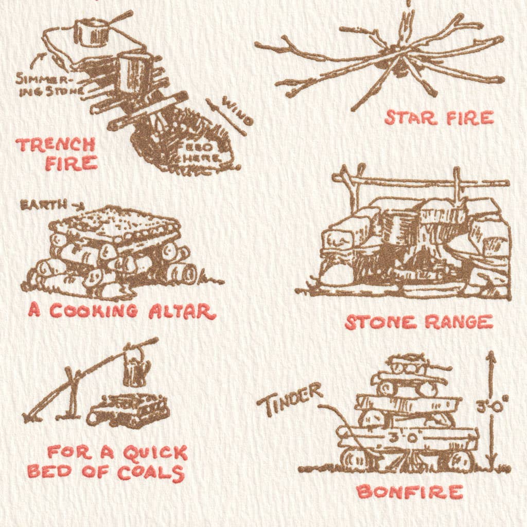 Campfires Greeting Card