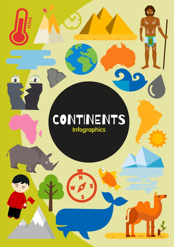 Continents Infographics by Harriet Brundle