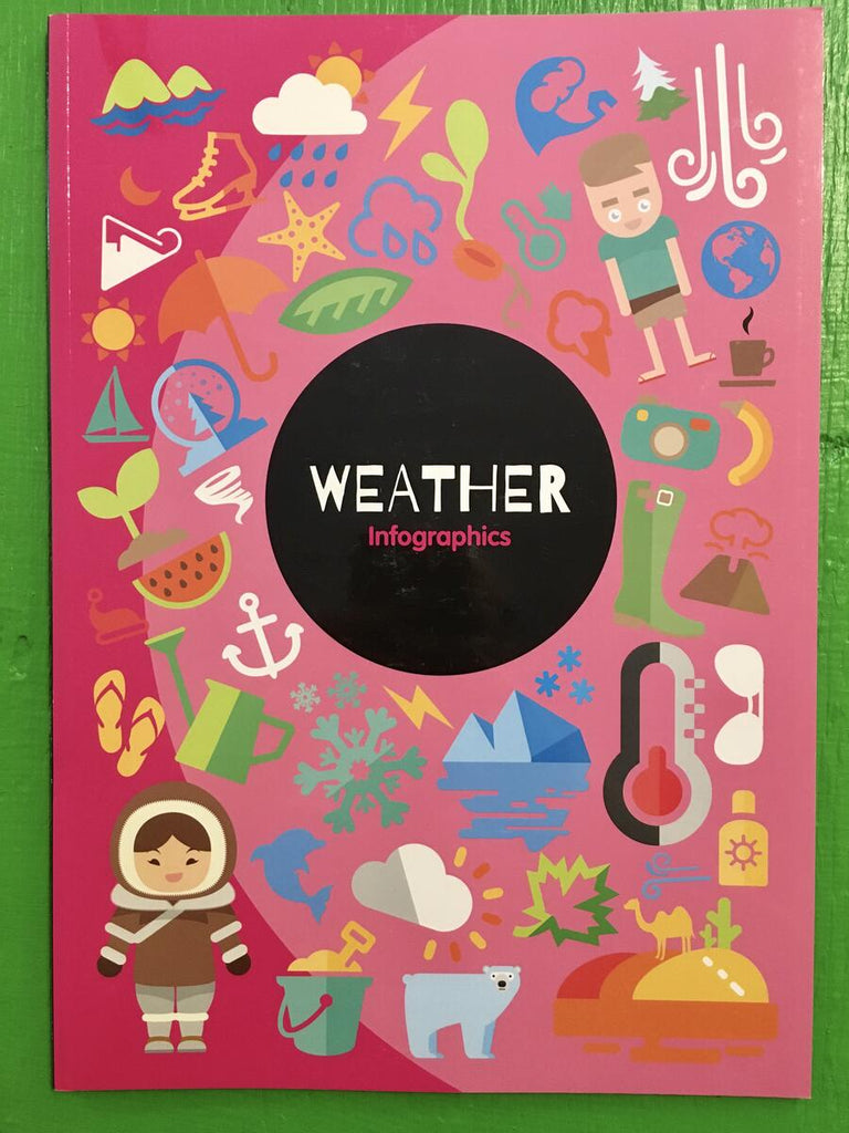 Weather Infographics by Harriet Brundle